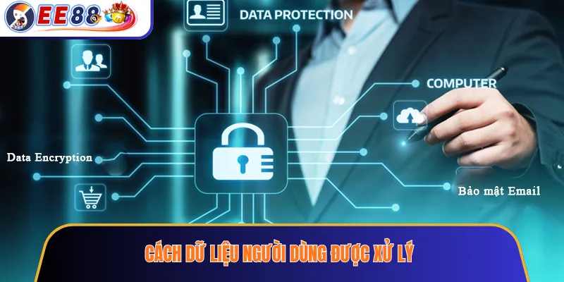 Cách dữ liệu người dùng được xử lý